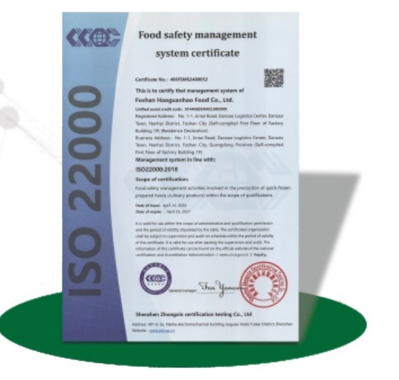 ISO 22000体系文件(英文)